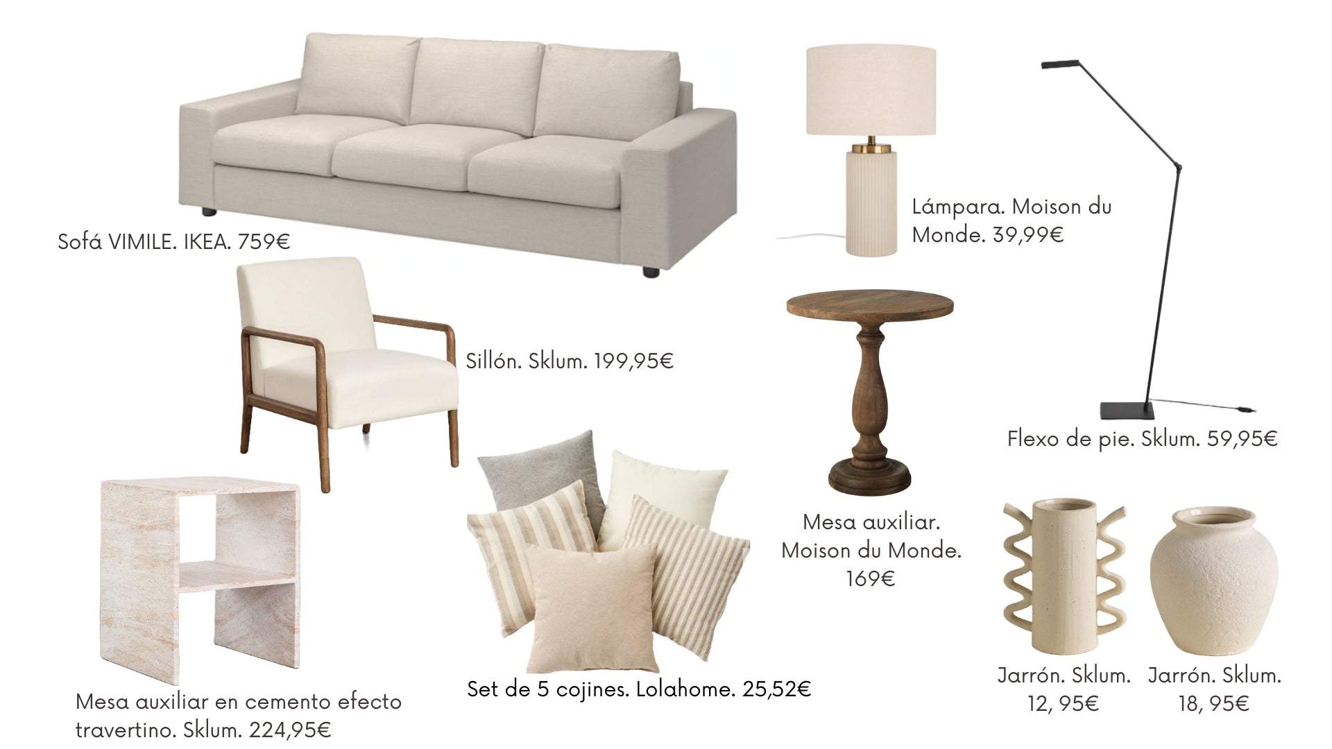 Proyecto Avenida de Aragón